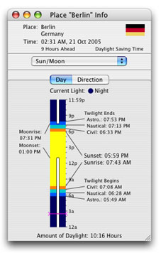 sun/moon info