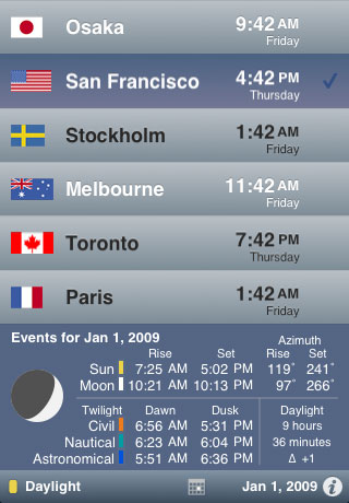 1SanFranRiseSetTall