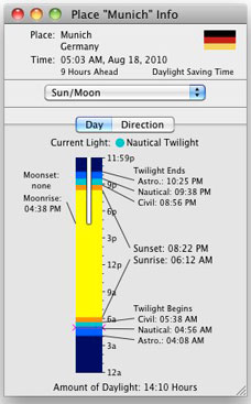 sun/moon info